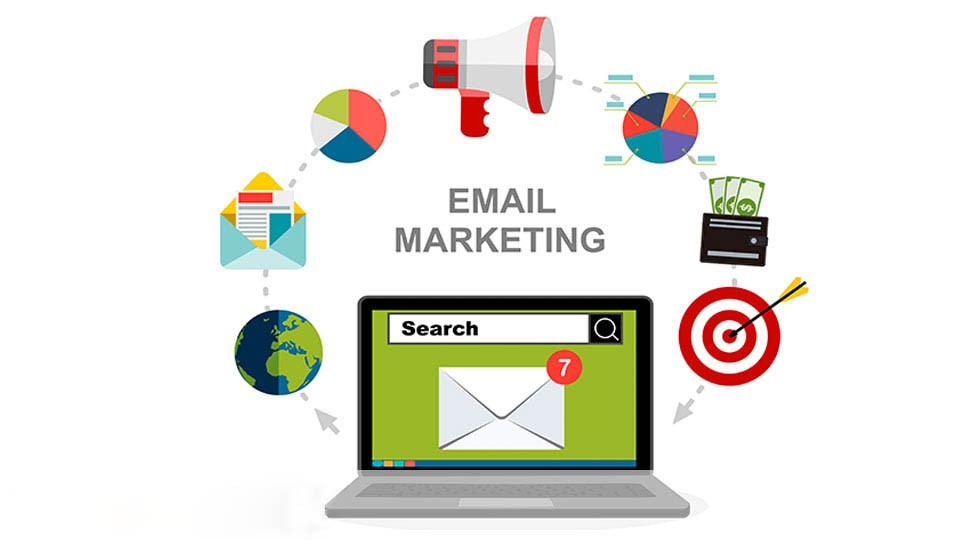 Email Marketing Services Sweden