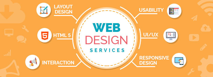 Website Design Services Sweden