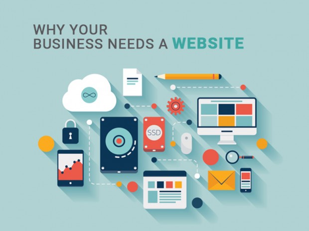 Website Design & Development Services | Best Web Design and Development in Sweden