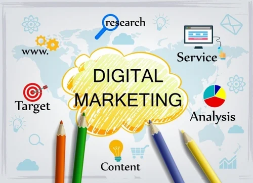 Digital Advertising Services Sweden