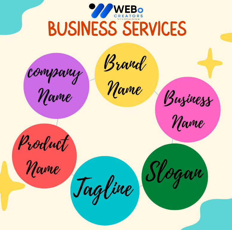 Business Name, Tagline and Logo Design Services in Sweden Professional Branding Agency