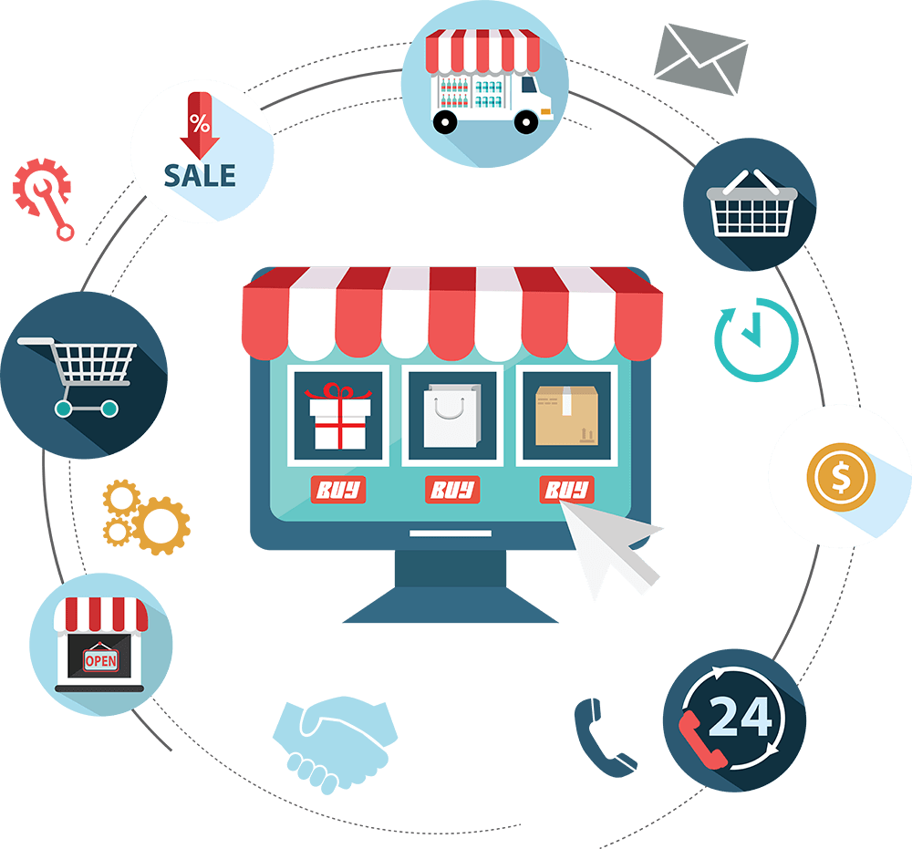 Expert Dropshipping Website Builders In 2026 To Start Your Business In Sweden 2026