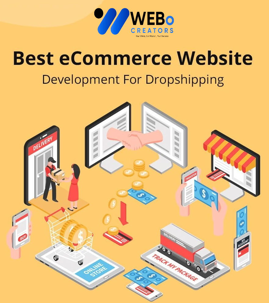 Modern Shopify dropshipping store design for online selling in Sweden 2026