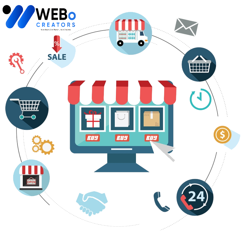 E-commerce marketing Agency in Sweden | Online store sales boost and digital support