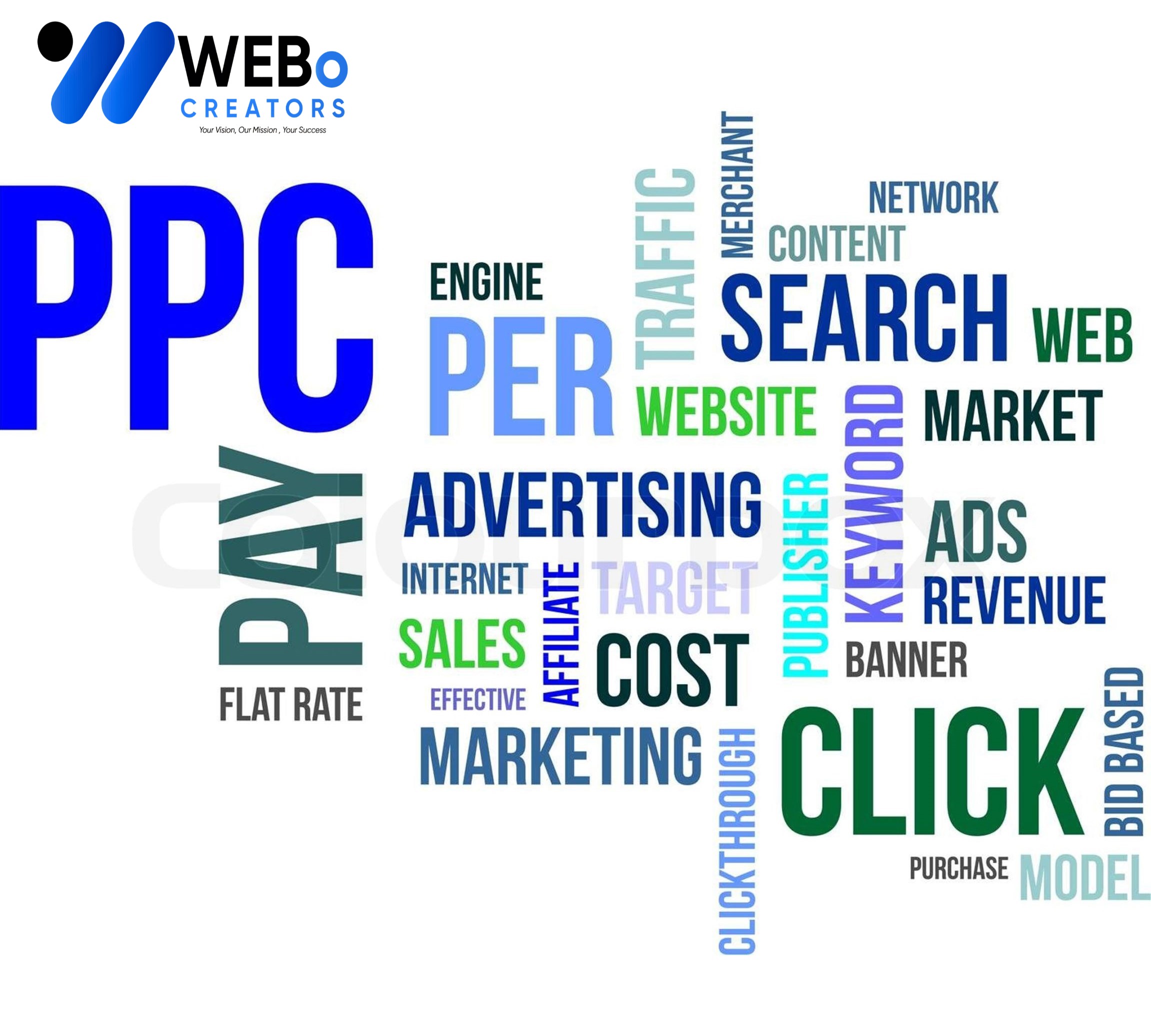 PPC (Pay-per-click) advertising Agency in Sweden | Google Ads Management Agency