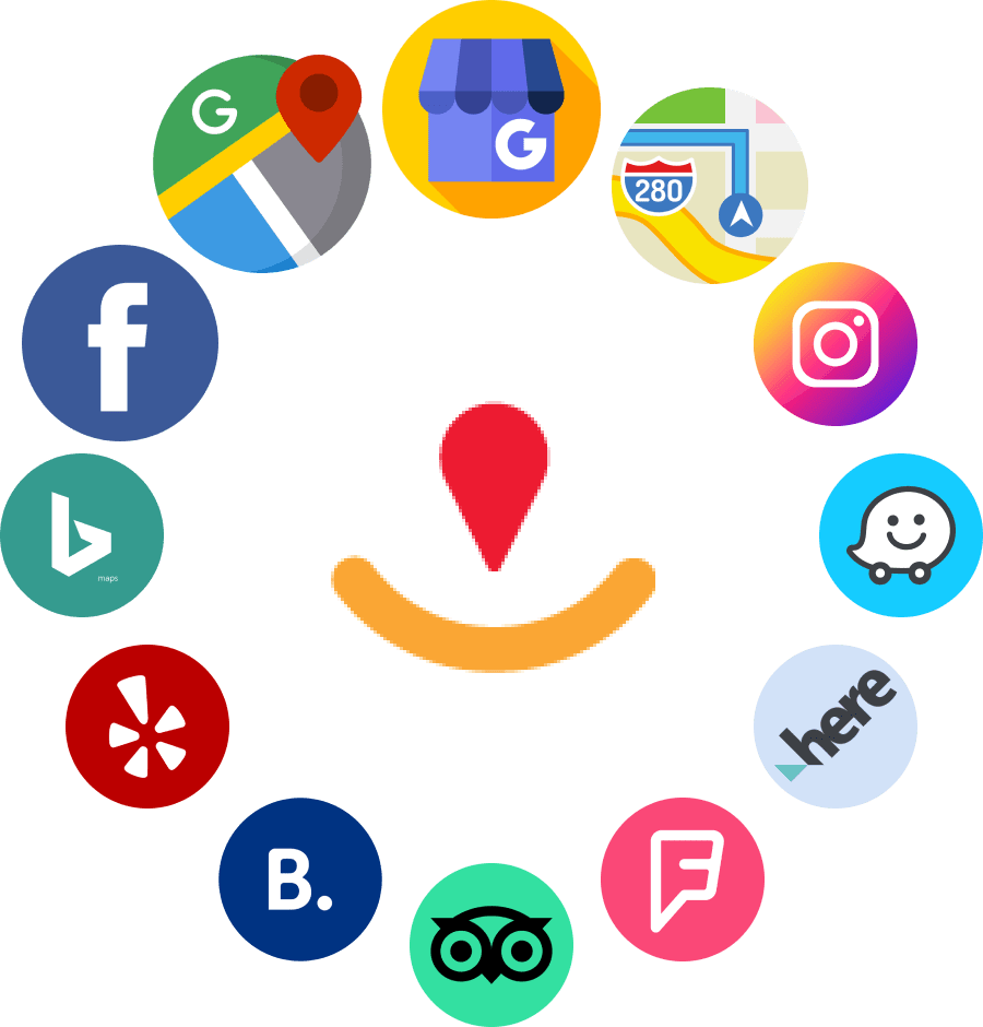 Local Listing Management Tools for Small Business in Sweden for better visibility
